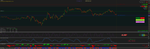 GBPUSD-M1-2019.02.18-17.42.17-Manual.png