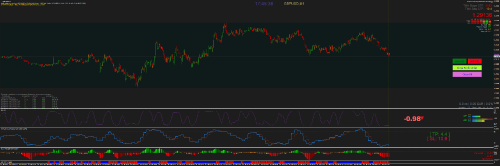 GBPUSD-M1-2019.02.18-17.45.38-Close.png