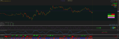 GBPUSD M1 2019.02.18 17.50.20 (Manual)