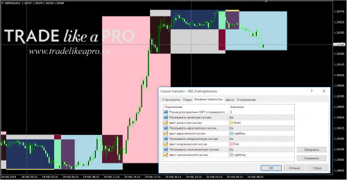 20-02-2019-12-33-02IND_TradingSessions.jpg
