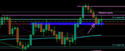 USDCAD_D1.jpg