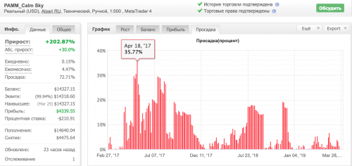 Скриншот 2019 03 30 22.43.58