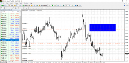 eur