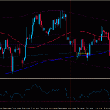 USDCAD-H4-User-2019.04.11-09.53.30