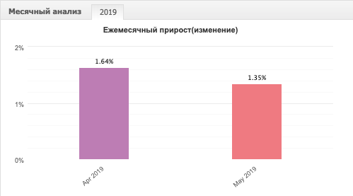 SNIMOK-EKRANA-2019-05-11-V-20.24.28.png