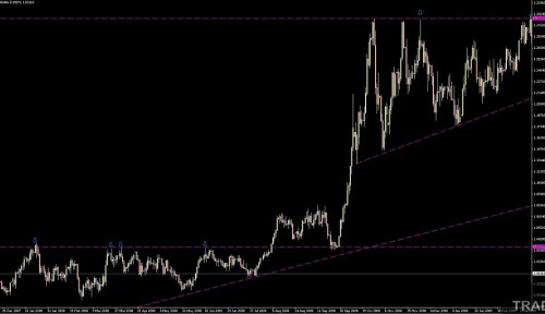 26-usdcad3.jpg