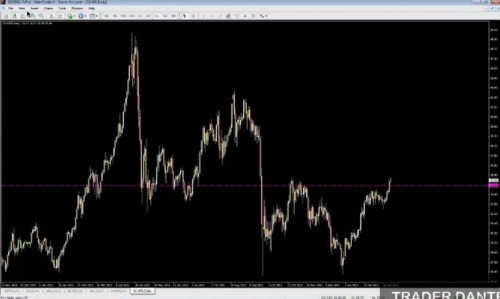 46 silver target level