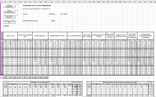 Qjsetkanewsettradelikeapro.ru-ANALIZATOR-MyFxBook-eurusd---20191130.png