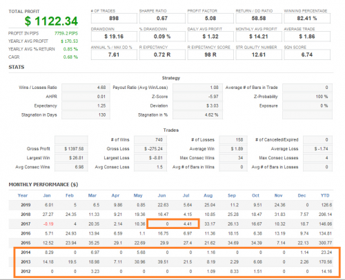 EURCHF-2.png