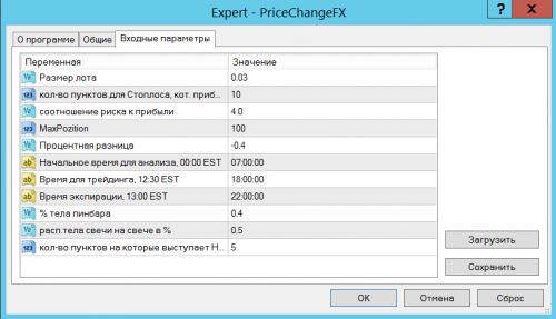 pricechangeFX