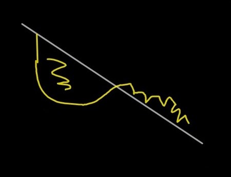 3-not-a-sine-wave.jpg