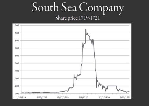 1 south sea company