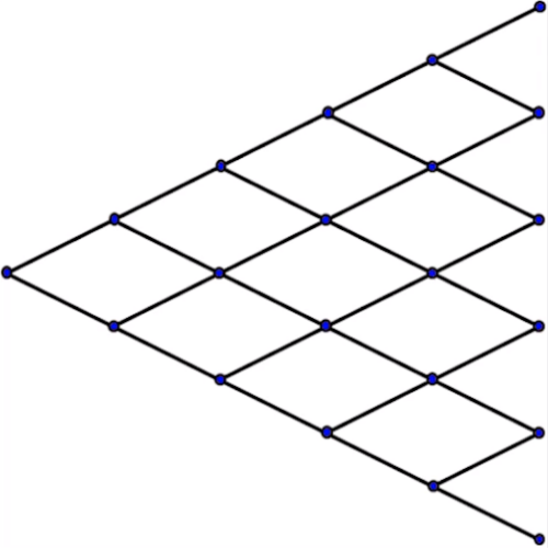 1 lattice