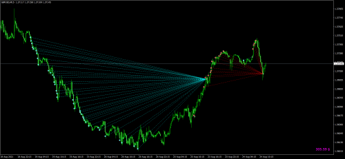 BasketTrader Quantum m5 1.2 gbpusd 35 колен фикс лот + 17 колен