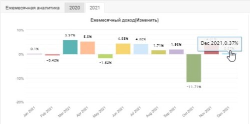 Скриншот 04 12 2021 143357