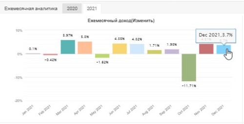 Скриншот 25 12 2021 093009