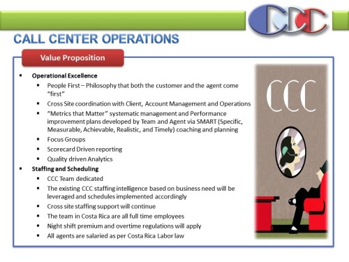 CALL CENTER OPERATIONS SLIDE. POWER POINT PRESENTATION COSTA RICA'S CALL CENTER