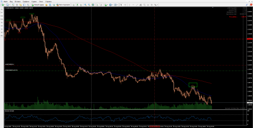 19-03-eurusd-OBMANKA.png