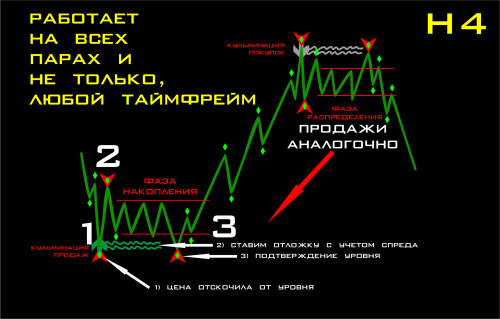 ALGORITM-VKODA.jpg