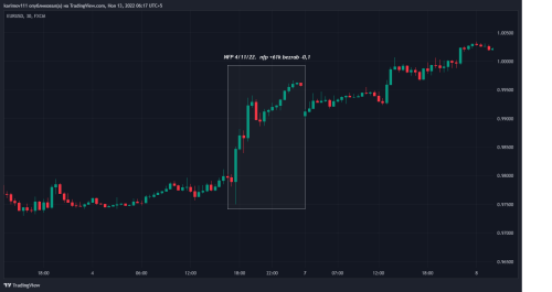 nfp