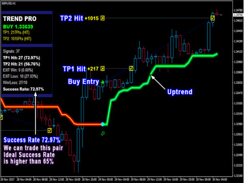 pipfinite-trend-pro-screen-4225.jpg