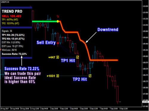 pipfinite-trend-pro-screen-9319.jpg