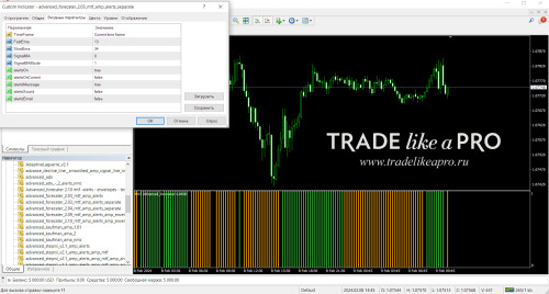 advanced forecater 2.03 mtf amp alerts separate