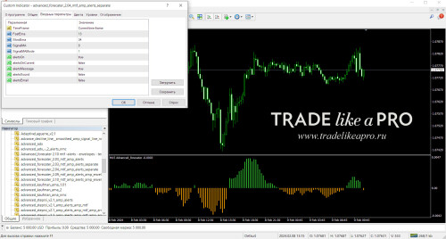 advanced forecater 2.04 mtf amp alerts separate