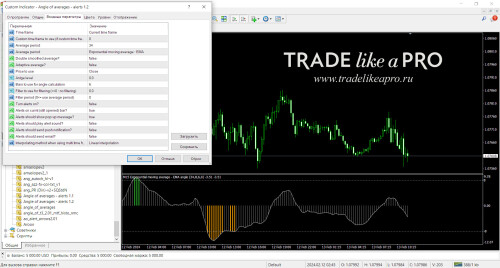 Angle of averages alerts 1.2