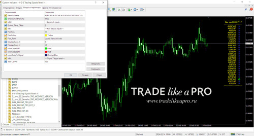 1 2 3 Trading Signals Panel v1