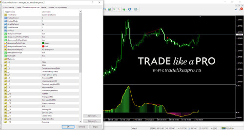 averages_ao_alertdivergence_2.jpeg