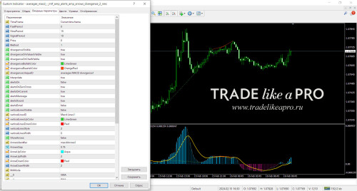 averages macd mtf amp alerts amp arrows divergence 2 nmc