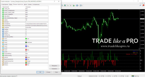 Currency Strength Giraia 25 pairs TRO MODIFIED HISTORY2