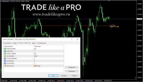 Daily open line TRO MODIFIED