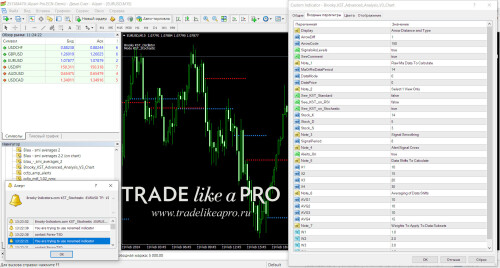 Brooky KST Advanced Analysis V3 Chart