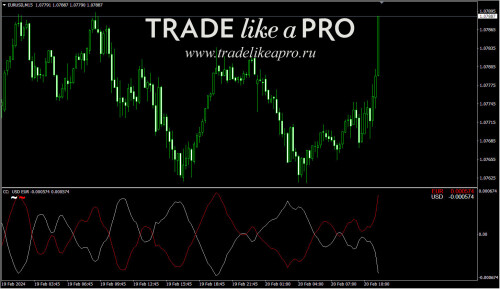 ccfp mtf amp alerts 2.03 nmc1