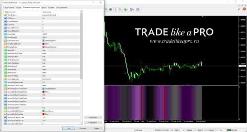 cci_study2_histo_mtf_nmc.jpeg