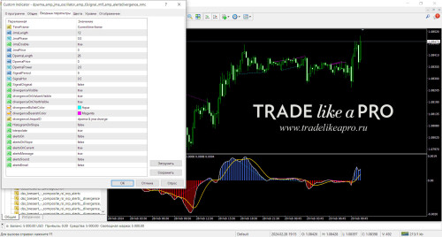 dpwma_amp_jma_oscillator_amp_t3signal_mtf_amp_alertsdivergence_nmc.jpeg