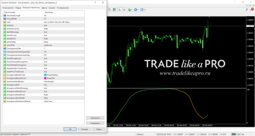 dss bressert any nrp alerts divergence 2