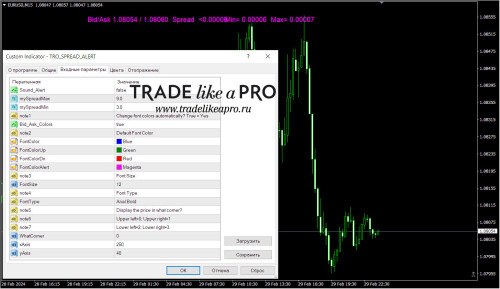 TRO SPREAD ALERT