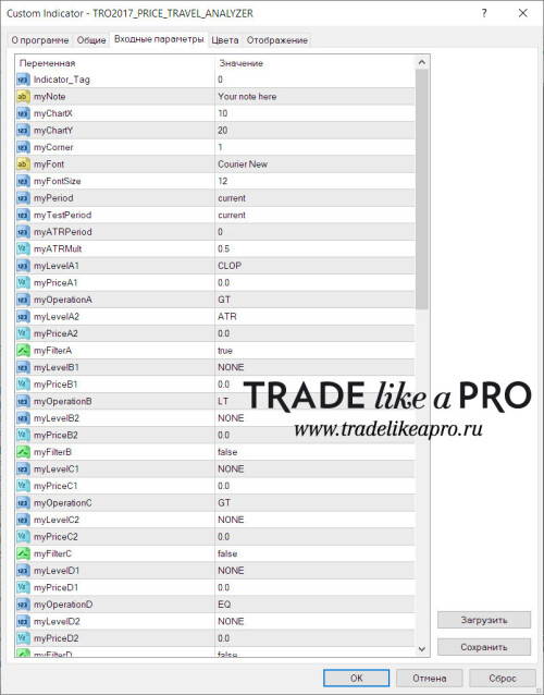 TRO2017 PRICE TRAVEL ANALYZER2