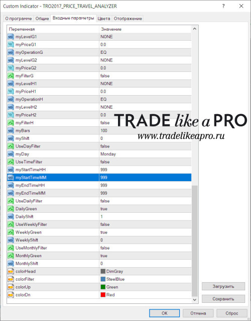 TRO2017 PRICE TRAVEL ANALYZER4