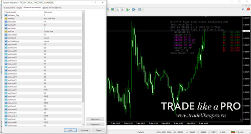 TRO2017 REAL TIME PRICE ANALYZER