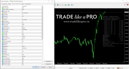 TRO2021 FreqDist Display UI