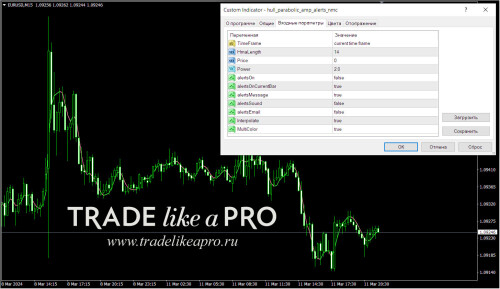 hull parabolic amp alerts nmc