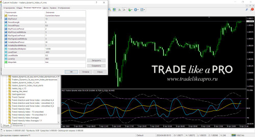 traders_dynamic_index_v1_nmc.jpeg