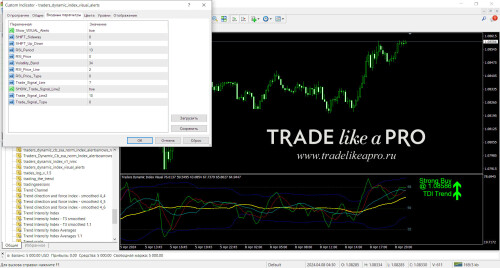 traders_dynamic_index_visual_alerts.jpeg