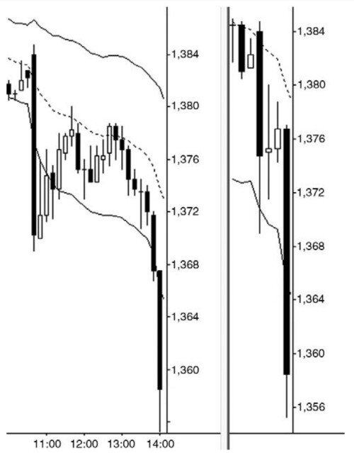 19-inside-bars.jpg