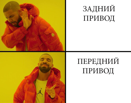 про привода