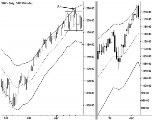 15-potential-reversal.jpg